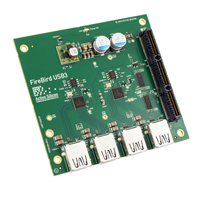 USB 3.0 Frame Grabbers